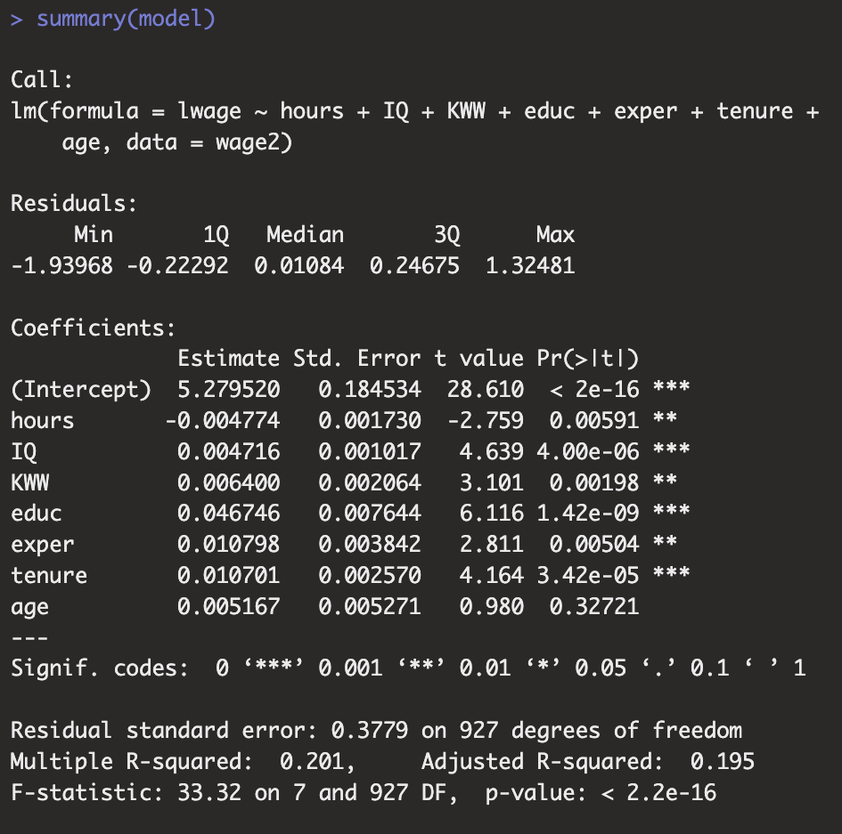 Regressionsanalyse in R